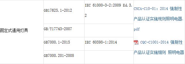 固定式燈具3C認證標(biāo)準